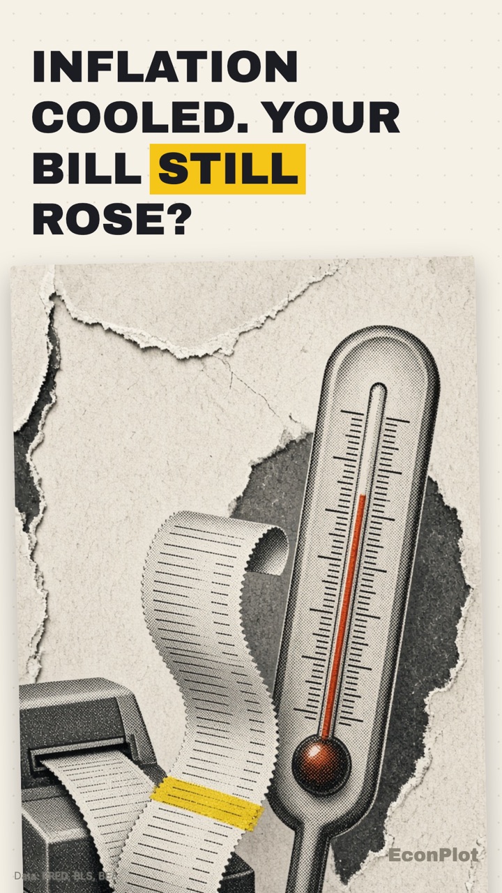 Explainer cover: inflation cooling